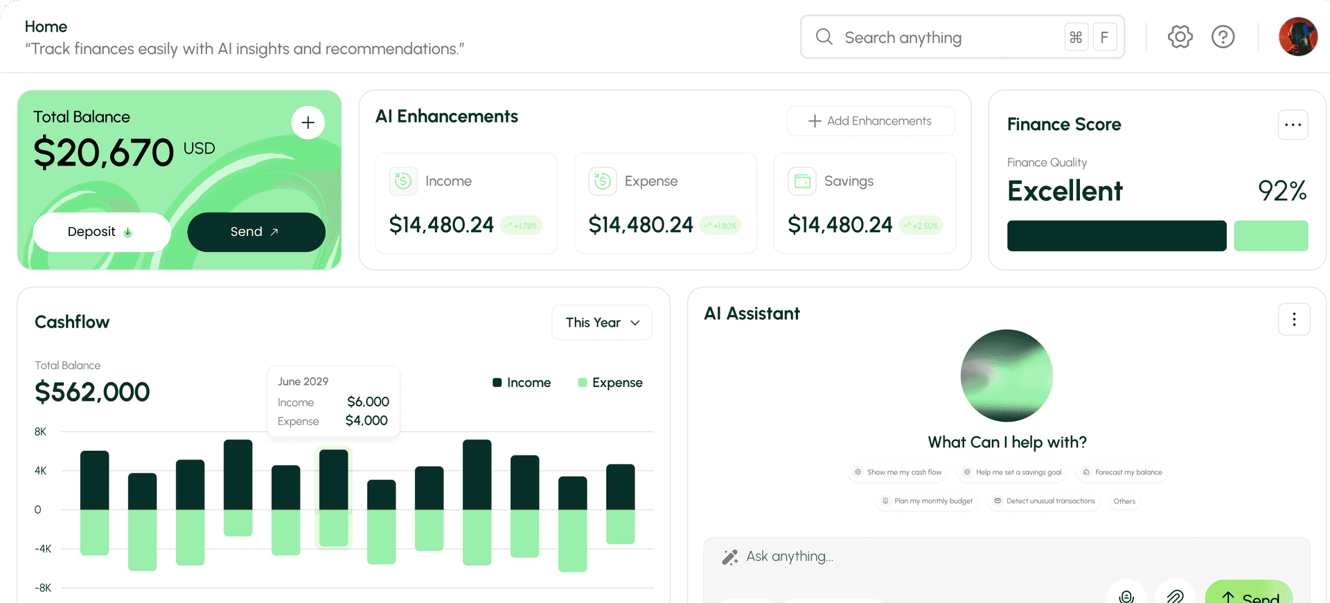 Investment Tracking