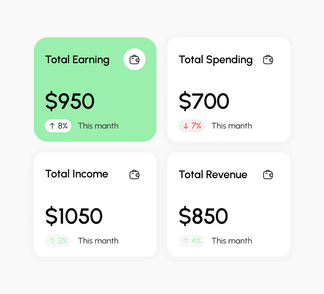 Instant financial clarity in one smart dashboard