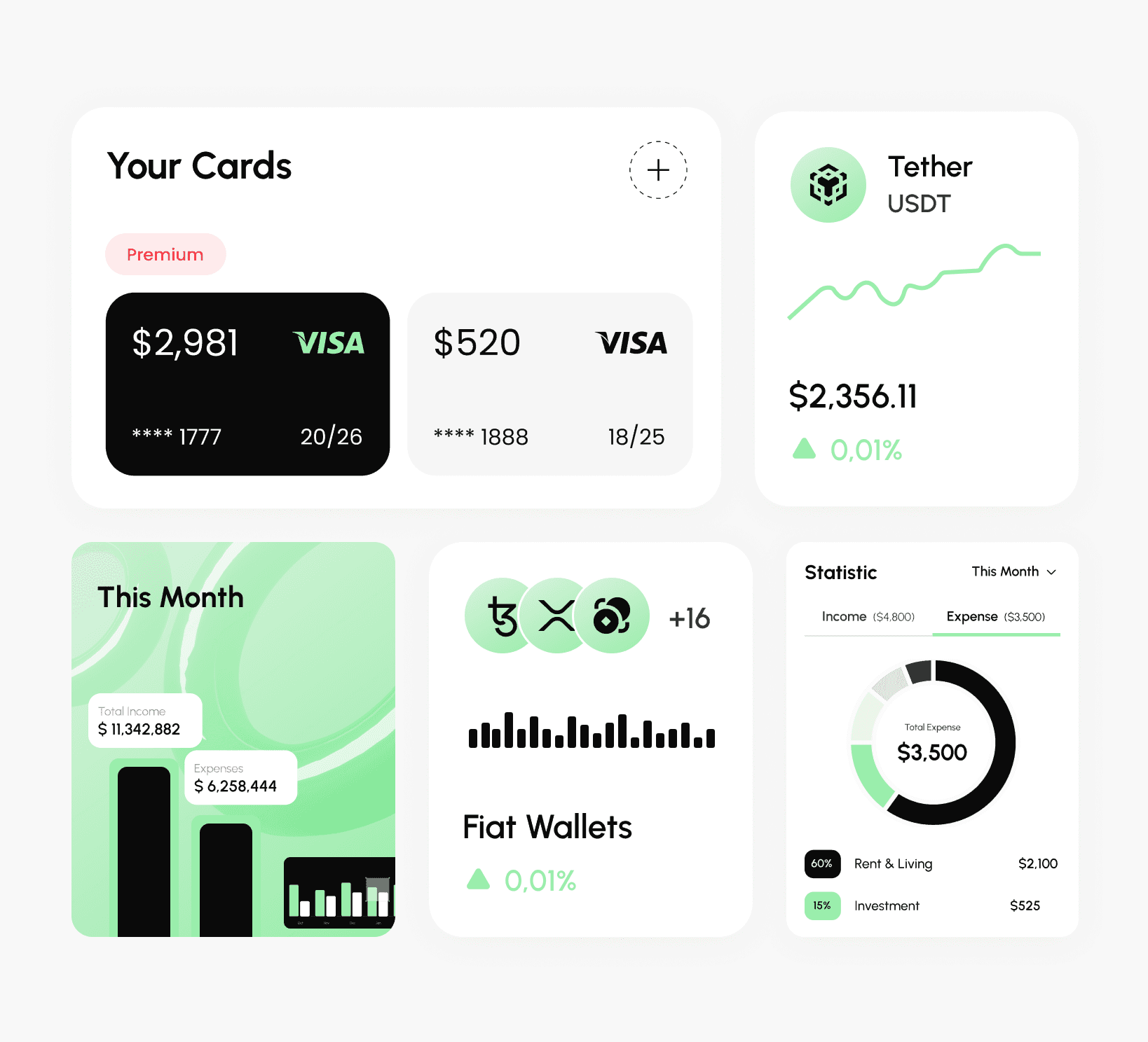 All your investments and loans in one place