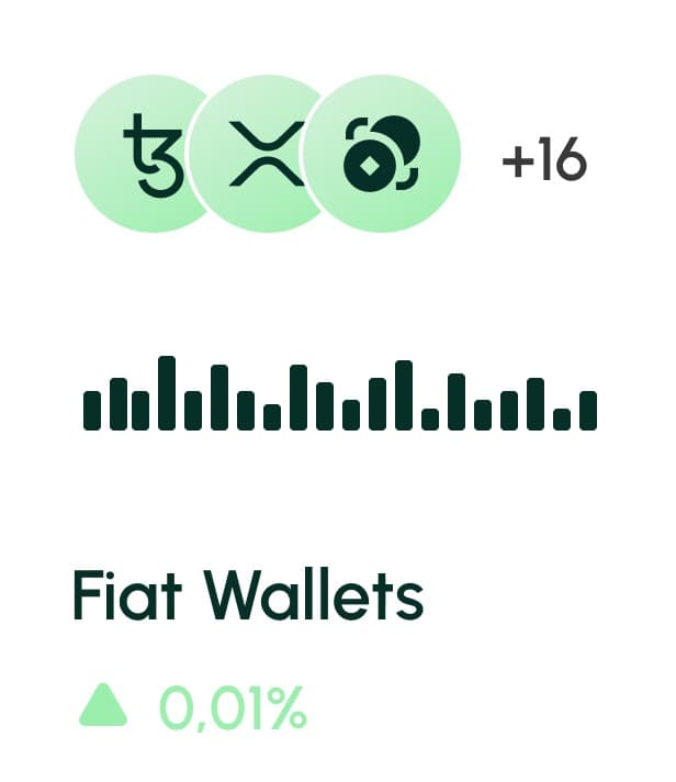 Fiat Wallets Feature